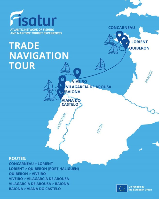 FISATUR: Incubation Programme and Trade Navigation Tour